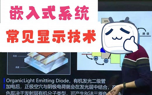 嵌入式系统常见显示技术：LED，LCD，OLED，EINK，STM32单片机驱动各种显示屏的方法