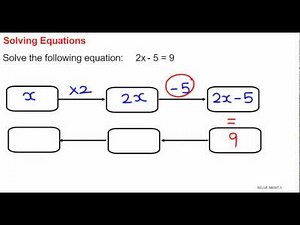 SOLVING EQUATIONS VIDEO 1