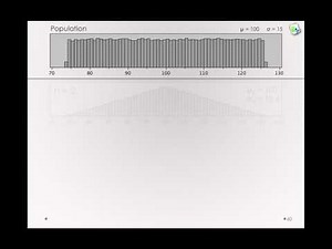 Characteristics of Sampling Distributions, and the Standard Error (Module 1 6 9)