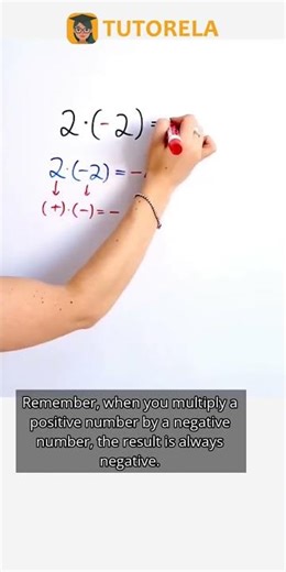 Understanding Signs in Multiplication: 2 x -2 Explained #Math #SignedNumbers(positiveAndNegative)