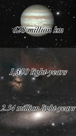 From Mars to Galaxies: My Astrophotography Ranked by Distance 🌌#shorts #astrophotography