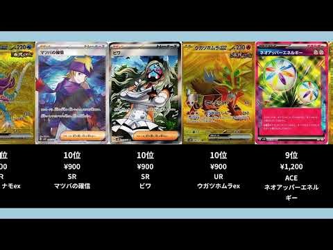 【ポケカ】ワイルドフォースの高額ランキングTOP22【ポケモンカード】【2026-03-21】