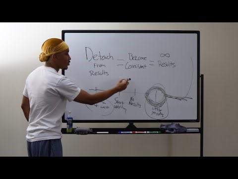 Your Results Suck Because You Care Too Much