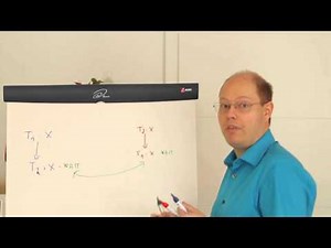 SQL Server Quickie #33 - Deadlocks