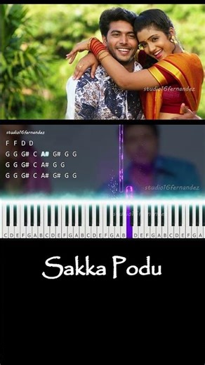 Sakka Podu Keyboard Cover | Piano Notes | Daas | Yuvan Shankar Raja | Fernandez 3