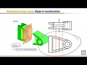 الرسم الهندسي 7-5 - Revolved section view