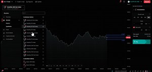 How To Trade Accumulator Options on Deriv.com