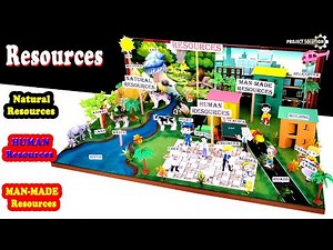 3D MODEL RESOURCES || NATURAL RESOURCES || MAN MADE RESOURCES || HUMAN RESOURCES || PROJECT SOLUTION