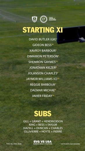 SVG Starting Line Up | SVG Football Federation