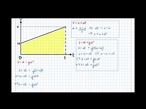 Deriving Constant Acceleration Equations