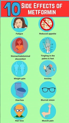 10 Surprising Side Effects of Metformin