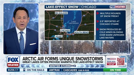Cause and effect: How different temperatures produce unique snowstorms