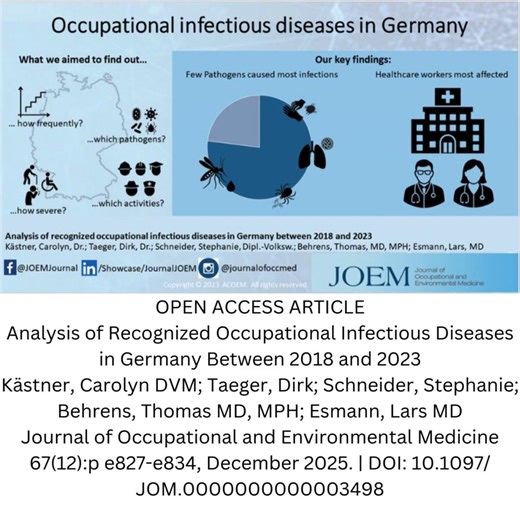 OPEN ACCESS ARTICLE Analysis of Recognized Occupational Infectious Diseases in Germany Between 2018 and 2023 Kästner, Carolyn DVM; Taeger, Dirk; Schneider, Stephanie; Behrens, Thomas MD, MPH; Esmann, Lars MD Journal of Occupational and Environmental Medicine 67(12):p e827-e834, December 2025. | DOI: 10.1097/JOM.0000000000003498 This study provides epidemiological data on occupational infectious diseases in Germany, describing their frequency, pathogen distribution, and affected occupations. The 