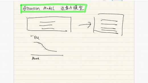 Attention Model 注意力模型