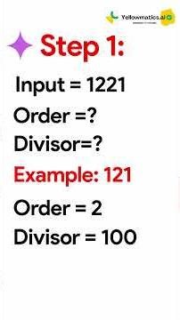 Palindrome WITHOUT Reverse Variable | Day 6: 21-Day Challenge | Yellowmatics.ai