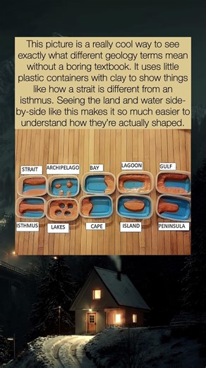 Simple clay makes learning easy