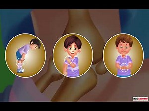 Types of Joints Video Lecture | Science for Grade 6