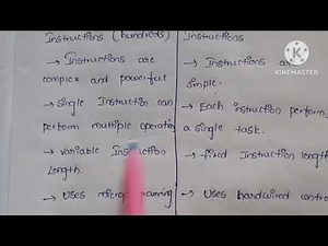Features of CISC and RISC || compare the features of RISC and CISC architecture || embedded systems