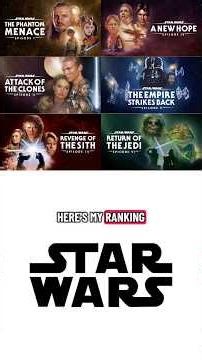 Ranking All 6 Star Wars Movies