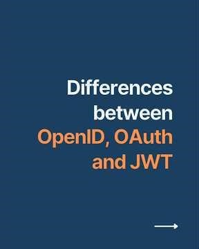 OAuth vs OpenID vs JWT | Differences Explained | #coding #security #programming #api #developer