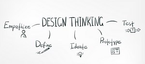 Case study : Improving user experience for a food delivery app!