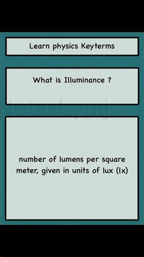 Illuminance vs Lumens: What's the Difference? 🔦 #Physics