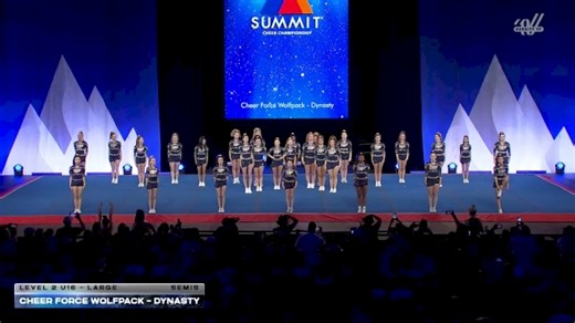 Cheer Force Wolfpack - Dynasty [2026 L2 U16 - Large Semis] 2026 The Summit