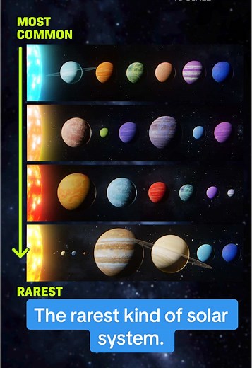 Why Our Solar System Is the Rarest