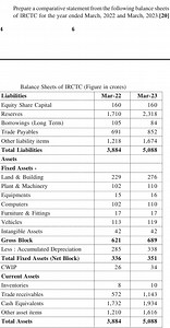 Prepare a comparative statement from the following balance shee... | Filo