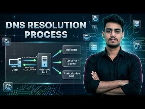 86. DNS Resolution Process Explained | How DNS Lookup Works Step-by-Step | Computer Networks