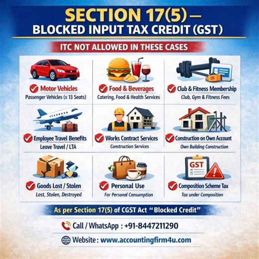 🚫 Input Tax Credit (ITC) is not always allowed under GST! Section 17(5) of the CGST Act specifies certain expenses where ITC is blocked, even if used for business purposes. In this video, we explain Section 17(5 – Blocked Credit) in a simple & practical manner, useful for: ✔ Business Owners ✔ Accountants ✔ GST Practitioners ✔ Students & Entrepreneurs ✅ Topics Covered in This Video 🔹 Motor Vehicles (Passenger Vehicles) 🔹 Food & Beverages / Outdoor Catering 🔹 Club, Gym & Fitness Membership 🔹 