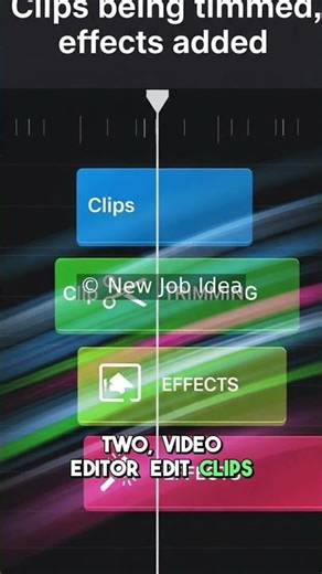 3 Content Creation Jobs You Can Apply For Today! #Jobs #Freelance