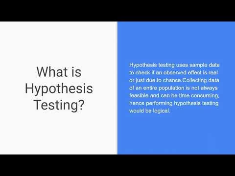 Hypothesis Testing explained....