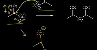 Intro to organic mechanisms