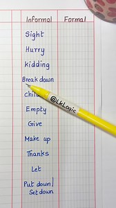 Informal vs Formal English | LK Logic