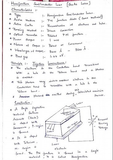 Homojunction Semiconductor Laser