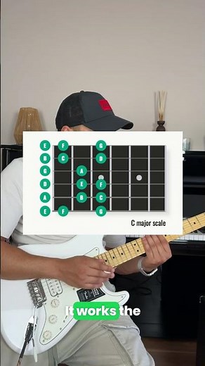 Guitar Theory Simplified - How To Build Chords #guitartheory #guitarchords #makingchords #chords