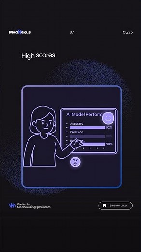 📊 Model Evaluation in AI Explained | Metrics, Validation & Real-World Applications