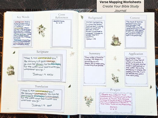 Verse Mapping Template Printable | Bible Study Template Print | Scripture Mapping | Bible Journaling Printable | Unlined Instant Download - Etsy