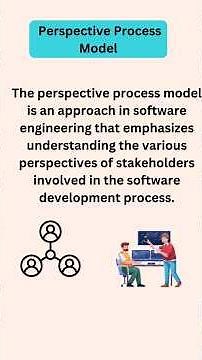 Understanding the Perspective Process Model in Software Engineering #digitalsoftecs