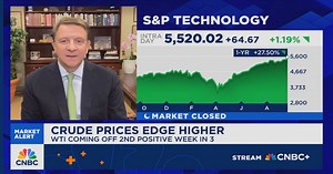 Teeter: Large cap tech and small caps both look compelling