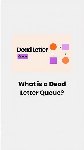 What is a Dead Letter Queue?