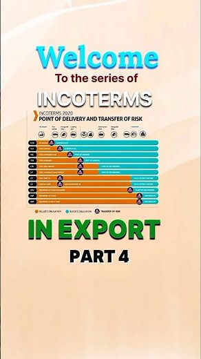What is ex works incoterm???#export #import