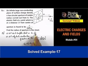 Class 12 Physics | Electrostatics | #54 Solved Example-17 on Electrostatics | JEE & NEET