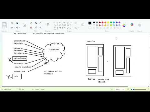 Spring Boot Series - Client server architecture - Class 1