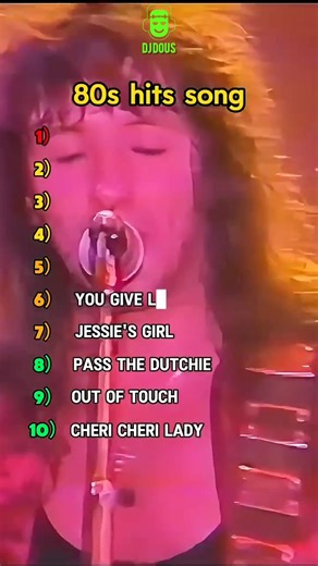 210K views · 4.8K reactions | 80 HITS SONG Así se escuchaba la música hace 45 años 﫨﫢 #1980vibes #Flow502 #remember #guatemala502 #dancemusicculture #90svibes #rockespañol #70smusic #poprock #brakedance #djdous #90snostalgia #80snostalgia #2000snostalgia #dancehall #fyp #viral #trending #music #dance | DJ Dous | Facebook