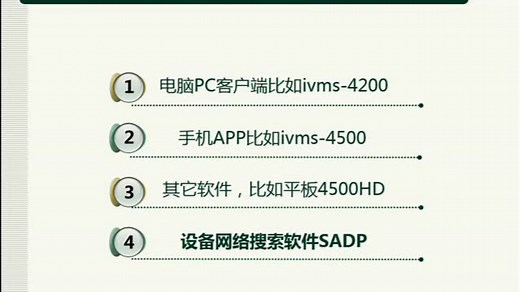 海康400讲堂之设备网络搜索软件（SADP）常见功能指导