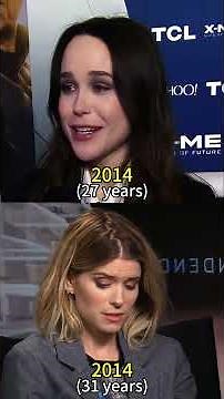 Evolution of Elliot Page and Kate Mara #ElliotPage #KateMara #CelebrityEvolution #HollywoodCouple