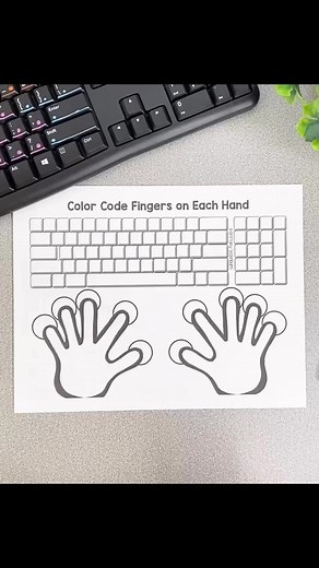 9.3K reactions · 3K shares | With typing practice printable keyboard pages, you can help your students learn where the keys are on the keyboard and begin developing typing habits. | Technology Teaching Resources with Brittany Washburn | Facebook