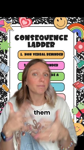just as we have clear expectations on what students should be doing. I think we should have clear expectations on what we will do when students are not doing what is expected out of them!!! #classroommanagement #classroommanagementtips #classroommanagementstrategies #firstyearteacher #greenscreen | Oh Happy Day Teaching